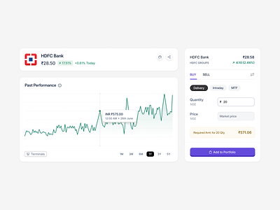 Nidhi - Dashboard components 2d 3d adobe photoshop adobe xd adobe xd designer adobe xd photoshop branding buttons design fintech flowgraph icons illustrations logo modals photoshop adobe xd product design ui uiux ux visual design