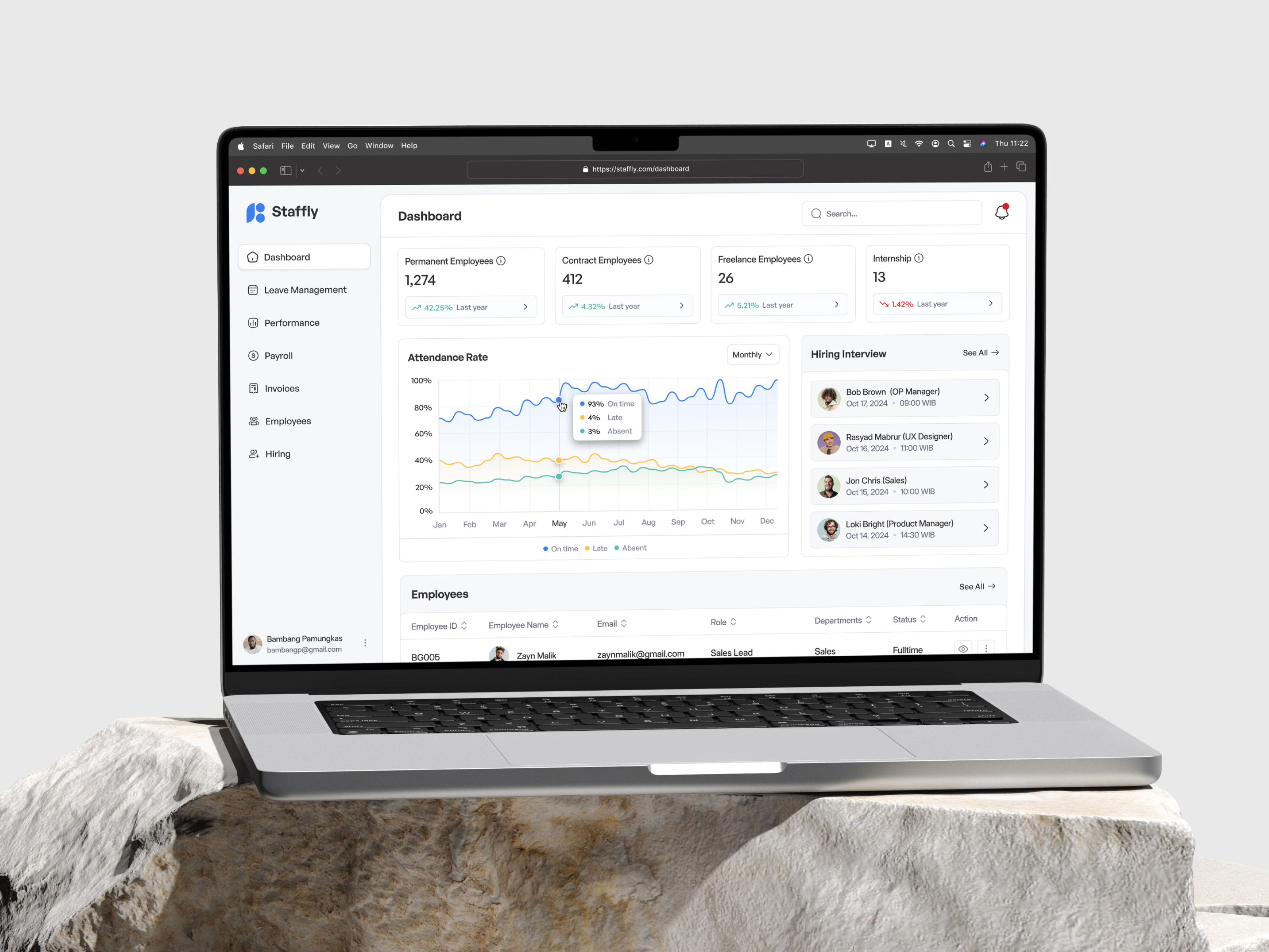 Staffly - HR Management Dashboard clean dashboard design employee management hr dashboard hr management hr software hr tools human resources minimalist payment product design saas saas dashboard table ui ux