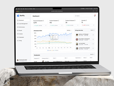 Staffly - HR Management Dashboard clean dashboard design employee management hr dashboard hr management hr software hr tools human resources minimalist payment product design saas saas dashboard table ui ux