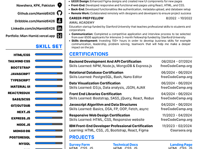 Resume designed in Figma branding design figma graphic design resume ui ux