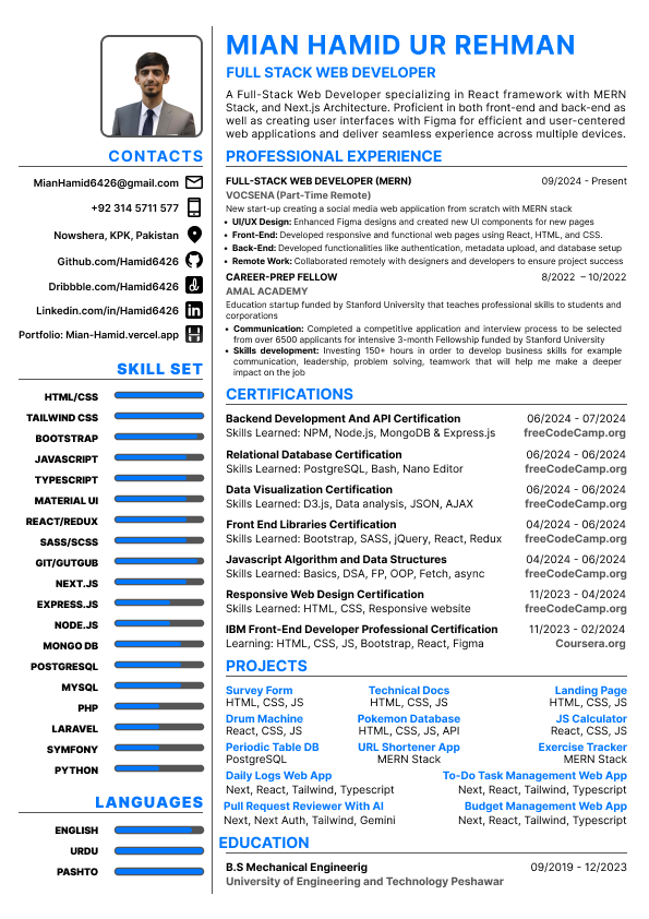 Mian Hamid Ur Rehman Web Developer Resume