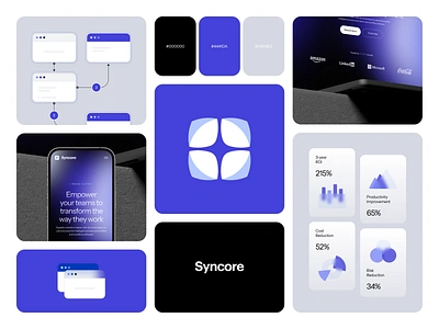 Syncore Rebranding and UI design branding company core cuberto management product solution transform ui design ux design web workflow