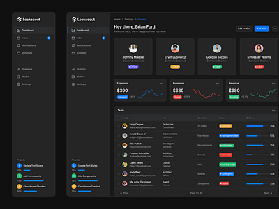 Web Transactions - Lookscout Design System dark dashboard design design system figma lookscout modern saas ui web application webapp