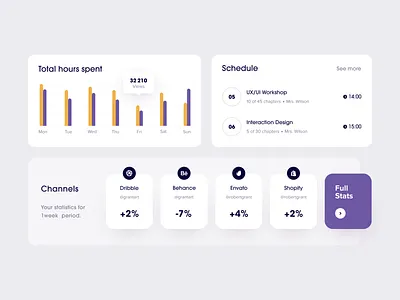 Dashboard for a Marketing SaaS ✦ Mr. Booster design interface product service startup ui ux web website