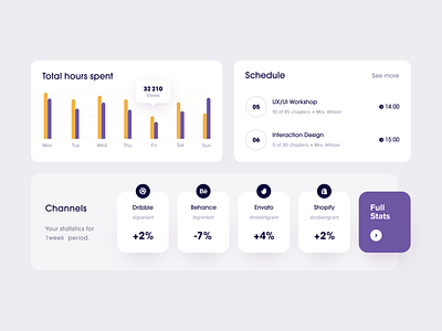 Dashboard for a Marketing SaaS ✦ Mr. Booster design interface product service startup ui ux web website