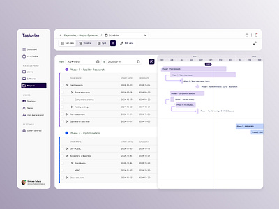 Taskwize - Project Management tool daily ui design flatdesign list view project management split view ui uiux userinterface ux web tapp wireframe