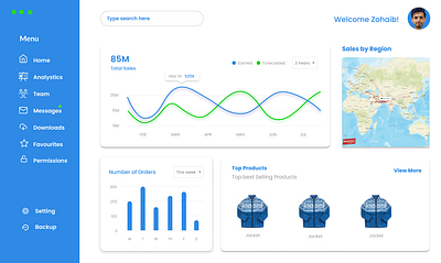 Sales Dashboard branding design figma expert graphic design illustration logo mobile apps ui web