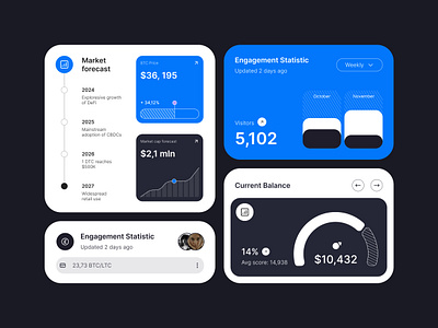 Component System for SaaS app component system component system design dashboard dashboard design saas saas app saas app design saas design ui design ux design