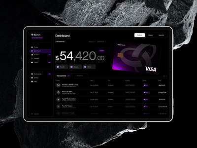 Finance Dashboard - Dark Mode 3d color dark mode dark theme dashboard dashboard design design figma finance finance dashboard fintech ui ui ux user interface visa