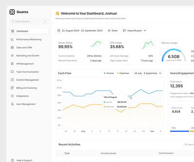 ERP/Admin Dashboard admin dashboard dashboard design product design software ui