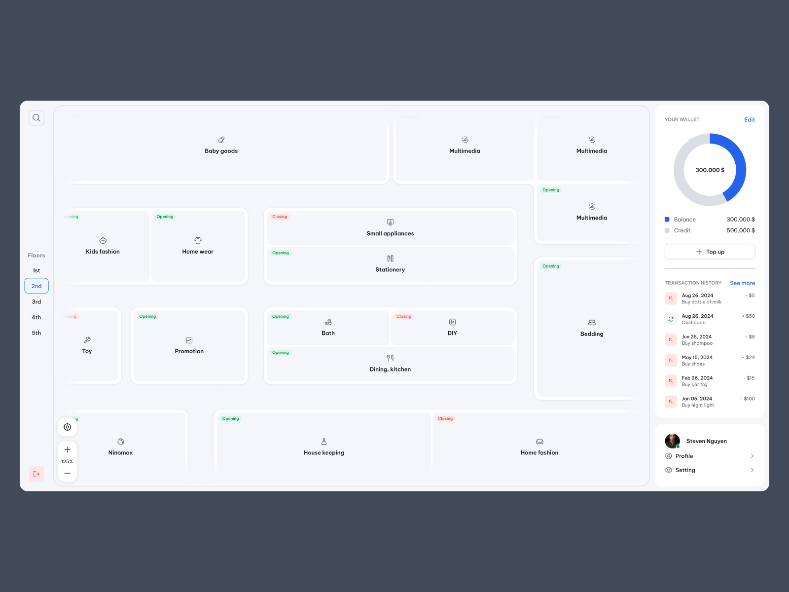 Concept animation: Shopping mall online animation design design concept ui uxui visual design web design