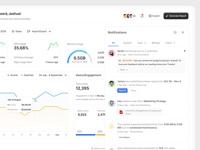 Admin Dashboard Notification ✨ notification design product design ui user experience design user interface design