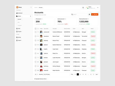 Nexus - Account Management Page branding dashboard design design system figma management nexus ui uiux