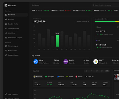 ✨Stock Investment Dashboard📊 crypto dashboard design mobile app design product design stock investment trading dashboard ui ui design ui ux design web design