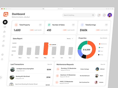 Property Management Dashboard branding charts clean dashboard design figma house layout logo management project dashboard project management dashboard property property dashboard property management property management dashboard ui design ui elements uiux website