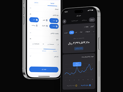 Financial Mobile Dashboard App Ui app ui c cech box dark mode dashboard filters flat ui graph login login ui mobile dashboard mobile ticketing modern ui receipt ui report app ui reports ticketing transaction