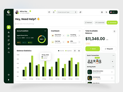 Finance Management Dashboard UI Design automated alerts bank dashboard customizable widgets data driven design data visualization engaging visuals financial insights insightful reporting interactive dashboards kpi tracking micro interactions minimalist ui modular layouts personalized dashboards real time analytics responsive design seamless navigation ui user centric design