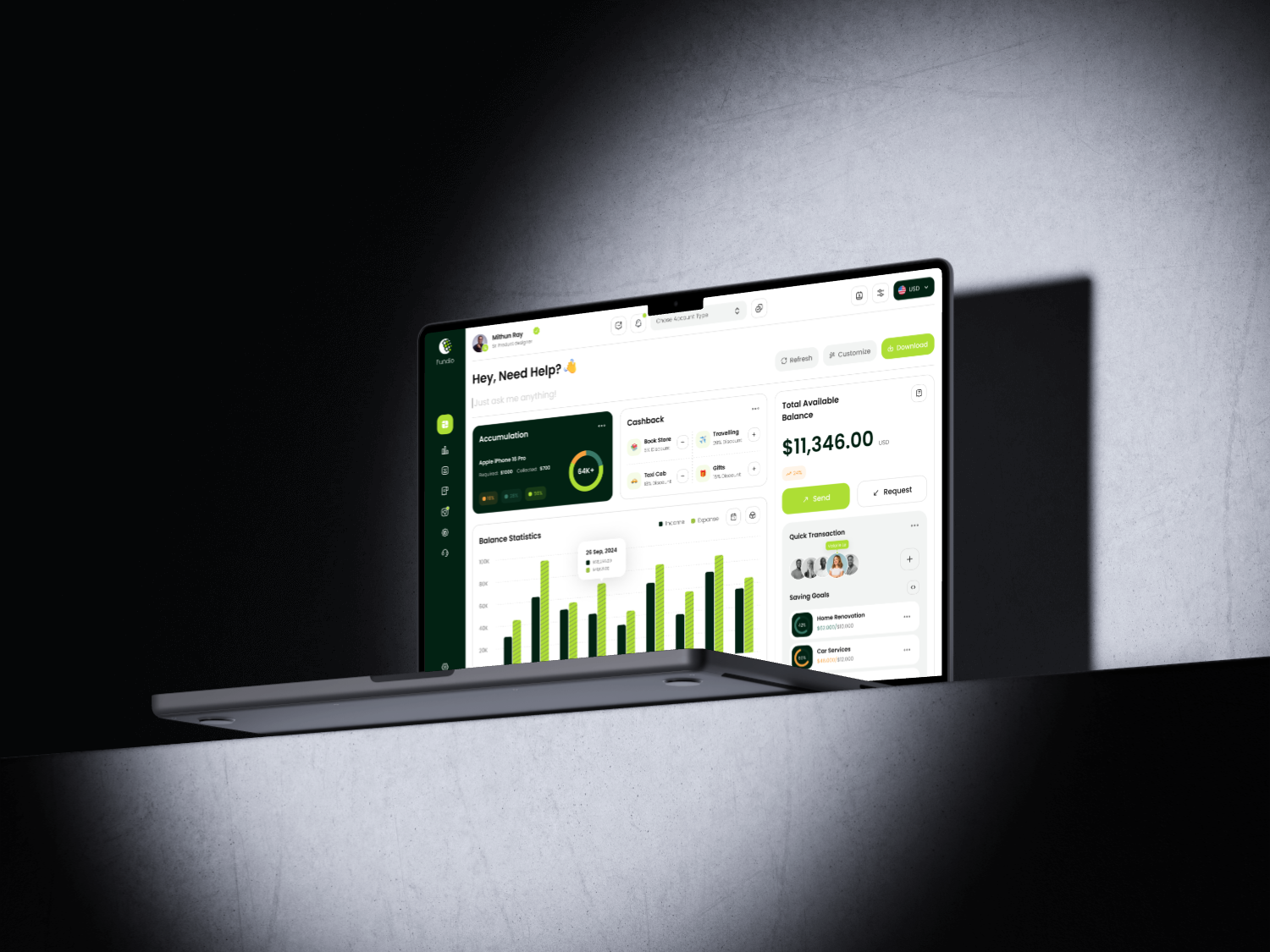 Finance Management Dashboard UI Design by Mithun 🔥 on Dribbble