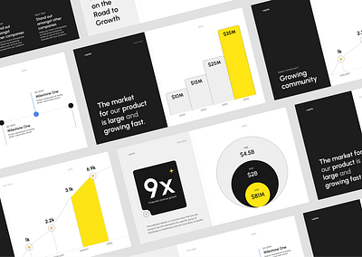 Capitio — Pitch Deck Showcase for Financial Product analytics bar graphs branding finance fintech graphic design pitch deck presentation statistics ui ux