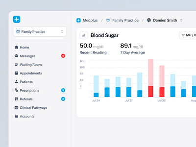 Medical CRM Design