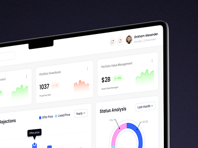 Property Management Dashboard analytics apartment business charts dashboard dashboard design dashboard ui everyway graph management modern ui property property manesment dashboard saas saas dashboard ui ux web design whitespace