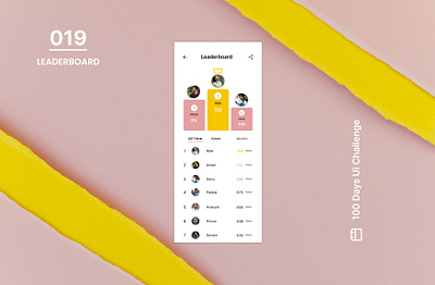 DAY-019 LEADERBOARD 100 days ui 100days 100daysofui app design appdesign daily ui challenge design leaderboard leaderboard chart ui user interface ux