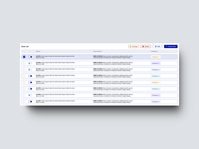 Data Table component datatable design figma ui ux