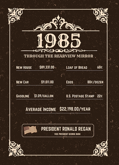 Price list 1985 digital design infographic poster design