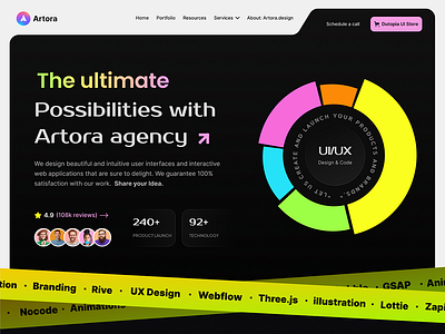 Modern website header design agency website dark ui futuristic ui header design hero header modern design modern ui neel neel litoriya saloni trendy ui ui ui design ux web web ui website website design