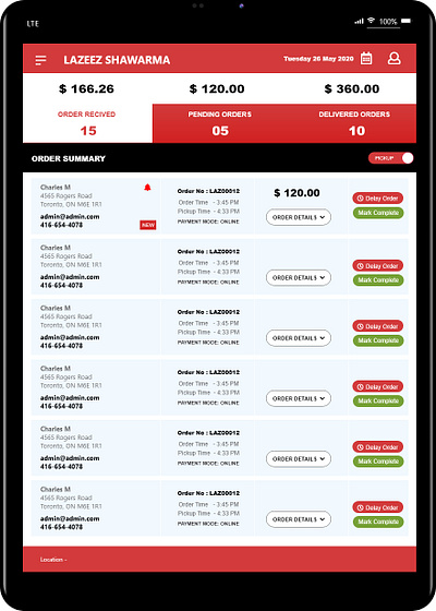 Food Ordering Ipad App app design figma graphic design ui ux