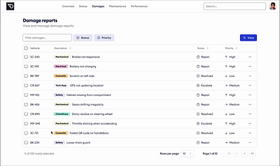 Fleet management platform dashboard fleet logistics ui web