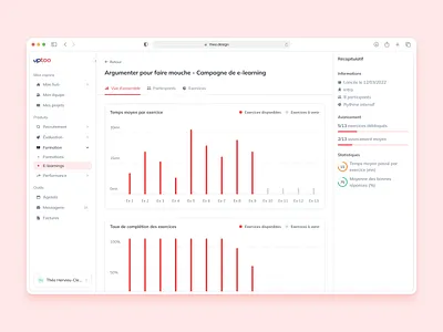 Uptoo Home bars charts dashboard platform saas sidenav tabs ui ux