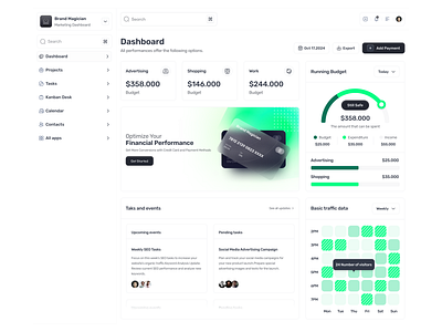 Brand Magician Dashboard animation app branding dashboard design figma graphic design illustration landingpage logo ui uiux ux vector web