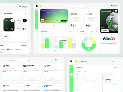 Finance Management Dashboard Design admin penal animation banking crm crypto currency dashboard dashboard animation dashboard design figma design finance finance analytics financial management dashboard optimi pixelean product design sahin mia ui ux ui