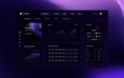 TradeX - Landing Page Design dashboard figma landing page mockup ui uiux