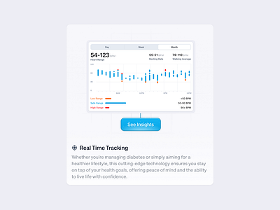 Real Time Tracking - Health Module