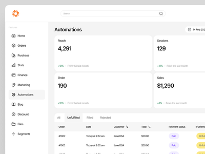 Dashboard Automation Screen dashboard ui ui design uiux uiux design ux ux design