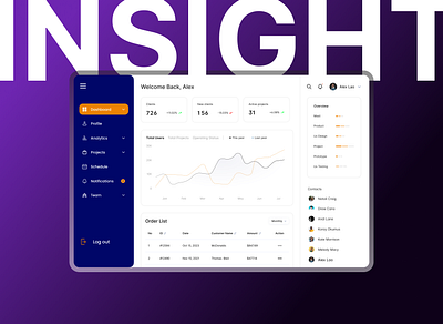 Project Management Dashboard: Optimize Team Efficiency case study dashboard dashboard case study dashboard ui design management management dashboard mockup optimize workflow project management project management dashboard saas dashboard saas product ux design web app