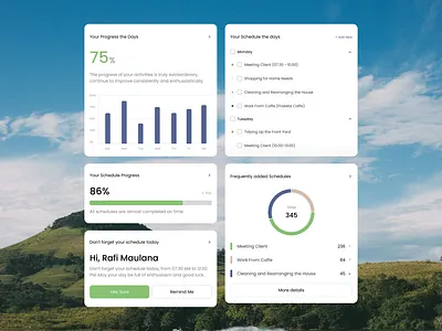 Productivity Component component component dashboard design productivity productivity component ui ui design uidesign uitrends uiux uiuxdesign