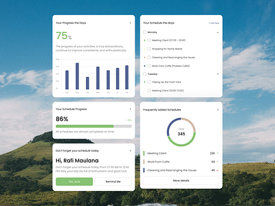 Productivity Component component component dashboard design productivity productivity component ui ui design uidesign uitrends uiux uiuxdesign