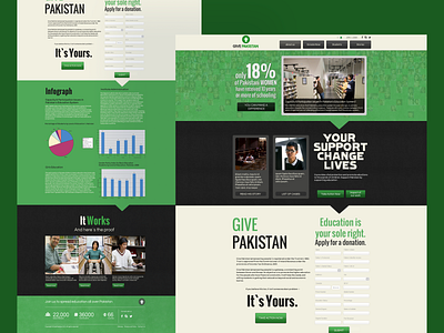 Givepakistan Educational landing page UI academicui adobephotoshop coursecatalog e learning educationalui educationalwebsite figma givepakistan knowledgebase landingpage modernui onlinelearning responsiveui studentportal userexperience webdesign women education