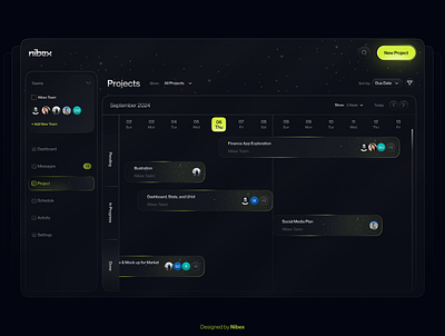 Project Management Dashboard🌿 black branding classy dark mode dashboard figma galaxy green minimal modern product design project star stars ui uiux ux