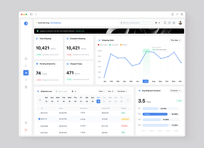 📦ShipBoy Dashboard — Seamlessly manage your shipments! analytics dashboarddesign datavisualization dribbble logistics saas shipboy shippingdashboard ui ux