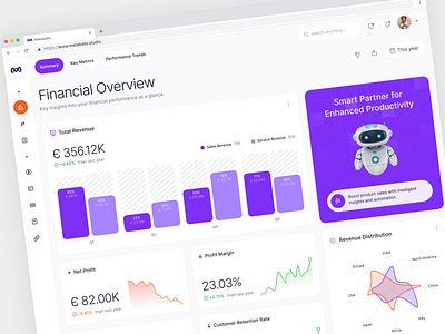 Finance Management Dashboard ai ai assistant analytics chart clean dashboard dashboard app dashboard ui finance financial fintech graphs management minimal modern saas stats