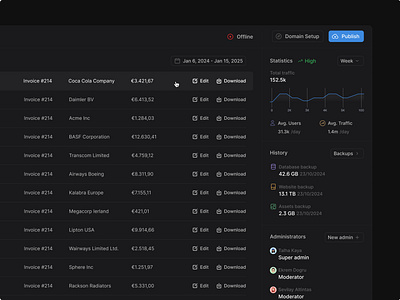 Dark Mode Statistics design product design ui