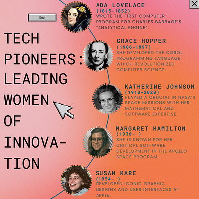 Tech Pioneers: