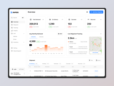 Shipping Management Dashboard