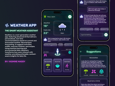 Weathery - Weather Application app application branding design figma futuristic mobile mobile application ui ui ux design ux weather web design