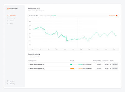 🏳️ UnifyInsight - ERP Management app b2b branding chart colors dashboard design graph icon illustration logo product design saas sidebar table toggle ui ux