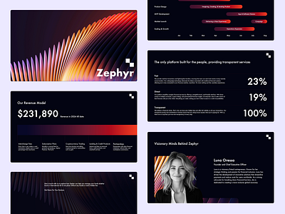 Fintech Pitch Deck Design ai pitchdeck bold presentation branding dark theme presentation fintech branding fintech pitch deck fintech presentation gradient presentation investor deck marketing presentation modern presentation pitch deck pitch deck design powerpoint presentation swot tam sam som team slide ui websitr